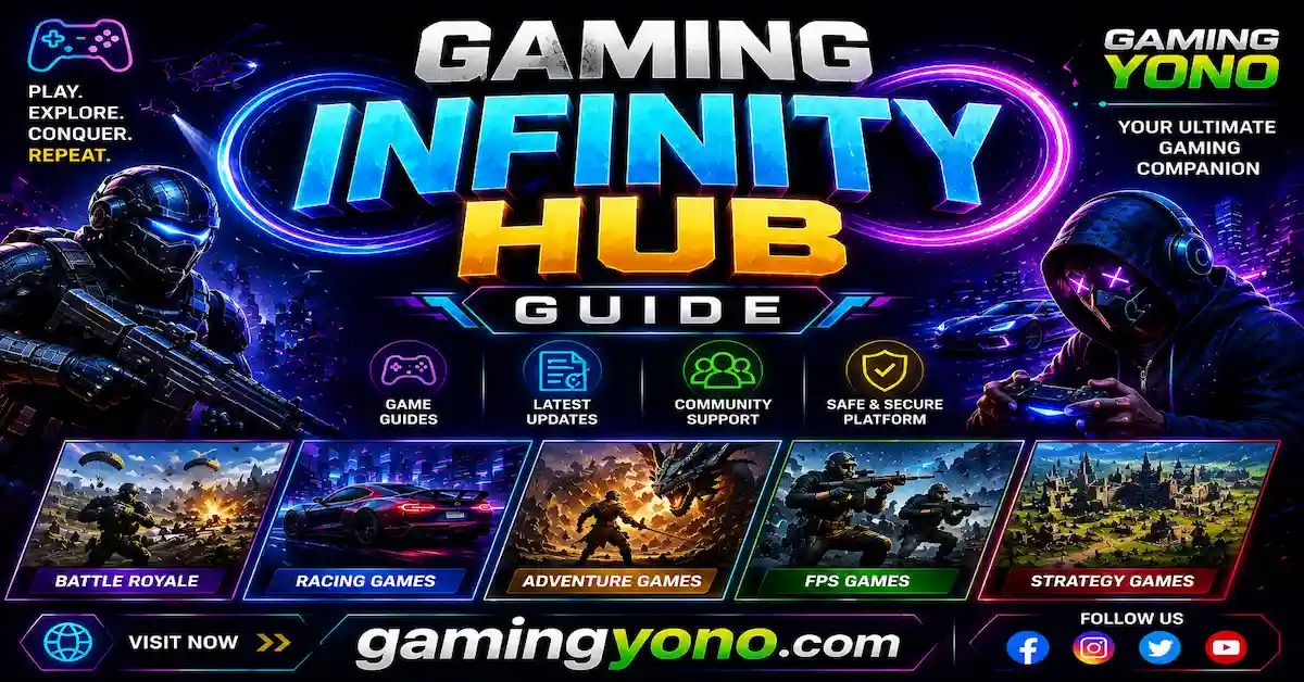Gaming Infinity Hub Guide