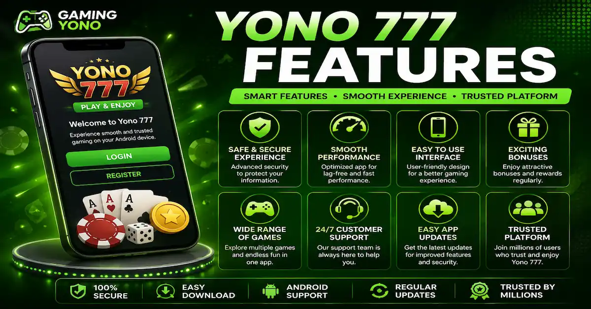Yono 777 Features