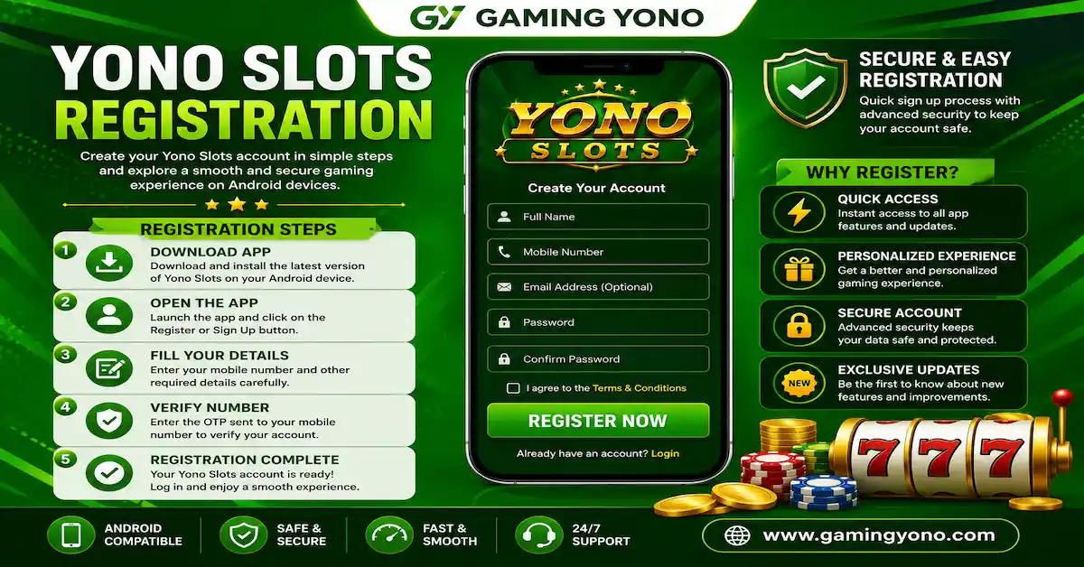 Yono Slots Registration